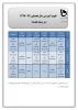 تقویم آموزشی