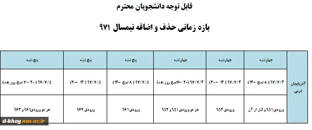 بازه زمانی حذف و اضافه نیمسال 971