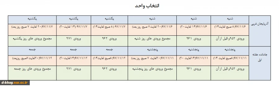 انتخاب واحد