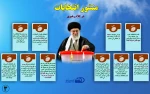 مقام معظم رهبری : شرکت در انتخابات آبروی نظام جمهوری اسلامی است ،  آبروی اسلام است ، آبروی ملت ایران است ، آبروی کشور است . 2