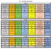 ملزومات انتخاب واحد - ترم بندی و برنامه کلاسی تمامی رشته ها - زمان بندی انتخاب واحد 2