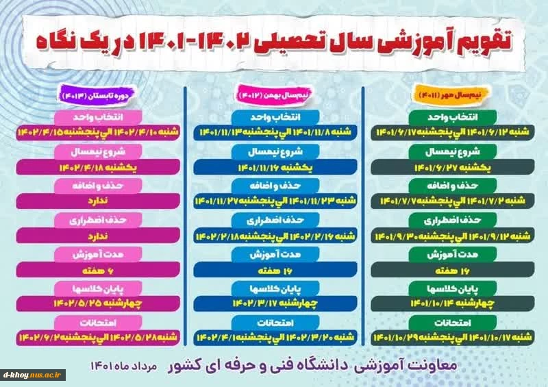 انتخاب واحد-ملزومات انتخاب واحد-تقویم آموزشی-ملزومات انتخاب واحد 2