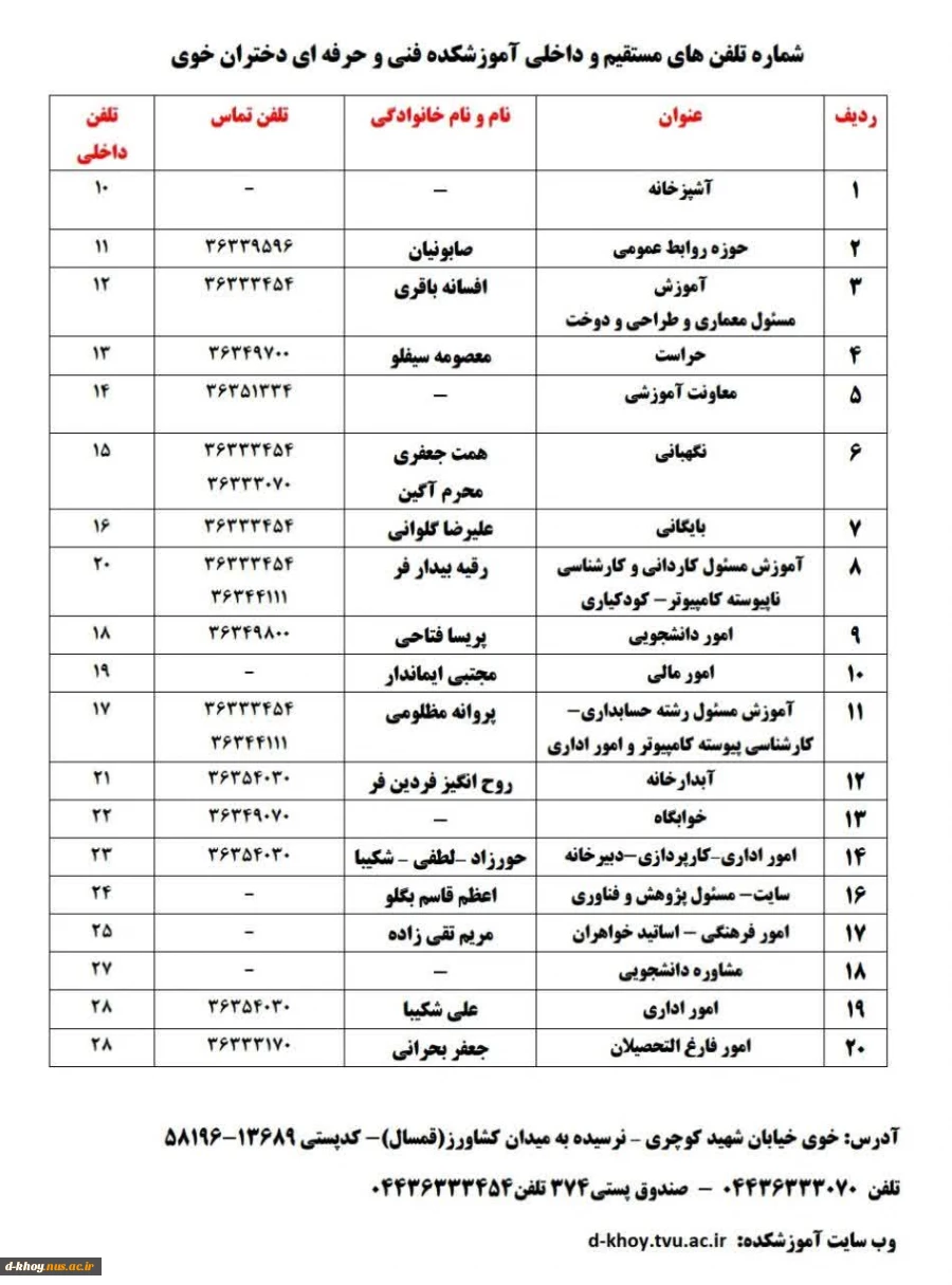 شماره های تماس با مرکز 2